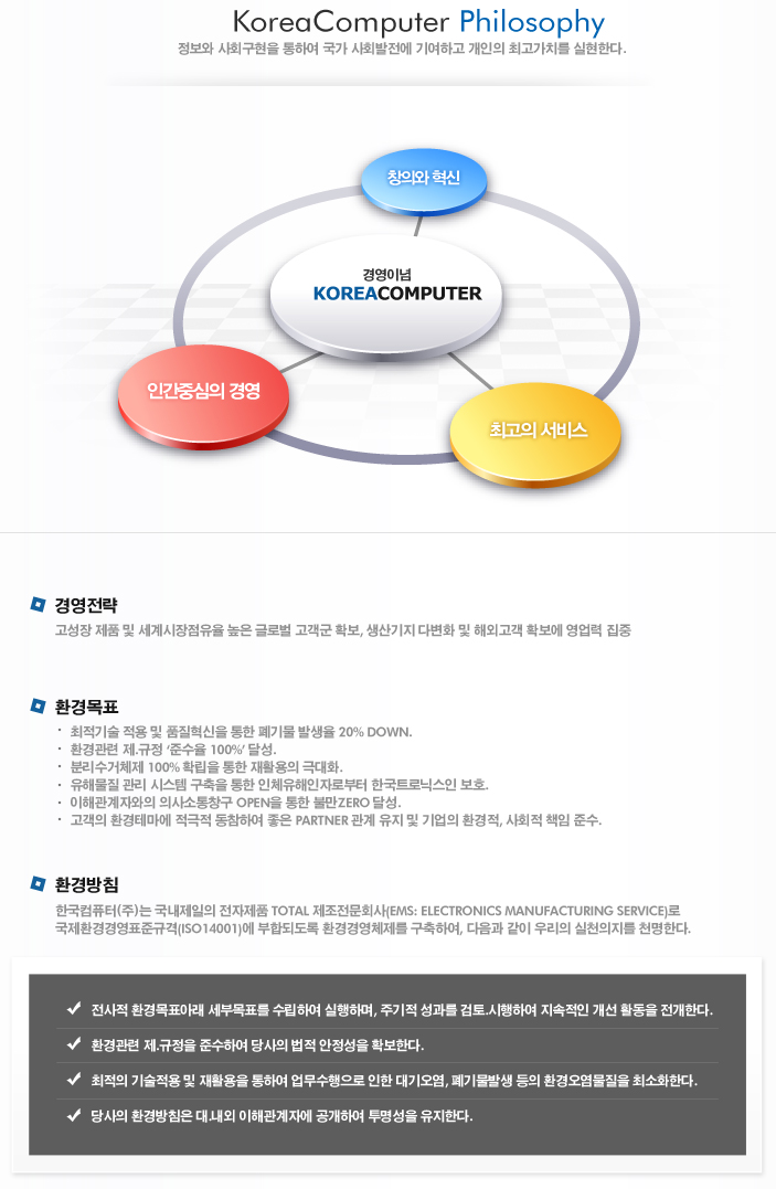 - 경영이념 : 정보와 사회구현을 통하여 국가 사회발전에기여하고 개인의 최고가치를 실현한다.    
- 경영전략 : 고성장 제품 및 세계시장점유율 높은 글로벌 고객군 확보, 생산기지 다변화 및 해외고객 확보에 영업력 집중 

- 환경목표 : 
최적기술 적용 및 품질혁신을 통한 폐기물 발생율 20% Down. 
환경관련 제.규정 '준수율 100%' 달성. 
분리수거체제 100% 확립을 통한 재활용의 극대화. 
유해물질 관리 시스템 구축을 통한 인체유해인자로부터 한국트로닉스인 보호.
이해관계자와의 의사소통창구 OPEN을 통한 불만ZERO 달성.
고객의 환경테마에 적극적 동참하여 좋은 Partner 관계 유지 및 기업의 환경적, 사회적 책임 준수.


- 환경방침 : 한국트로닉스주식회사는 국내제일의 전자제품 Total 제조전문회사(EMS: Electronics Manufacturing Service)로
국제환경경영표준규격(ISO14001)에 부합되도록 환경경영체제를 구축하여, 다음과 같이 우리의 실천의지를 천명한다. 
전사적 환경목표아래 세부목표를 수립하여 실행하며, 주기적 성과를 검토.시행하여 지속적인 개선 활동을 전개한다.

환경관련 제.규정을 준수하여 당사의 법적 안정성을 확보한다. 최적의 기술적용 및 재활용을 통하여 업무수행으로 인한 대기오염, 폐기물발생 등의 환경오염물질을 최소화한다. 

당사의 환경방침은 대.내외 이해관계자에 공개하여 투명성을 유지한다.